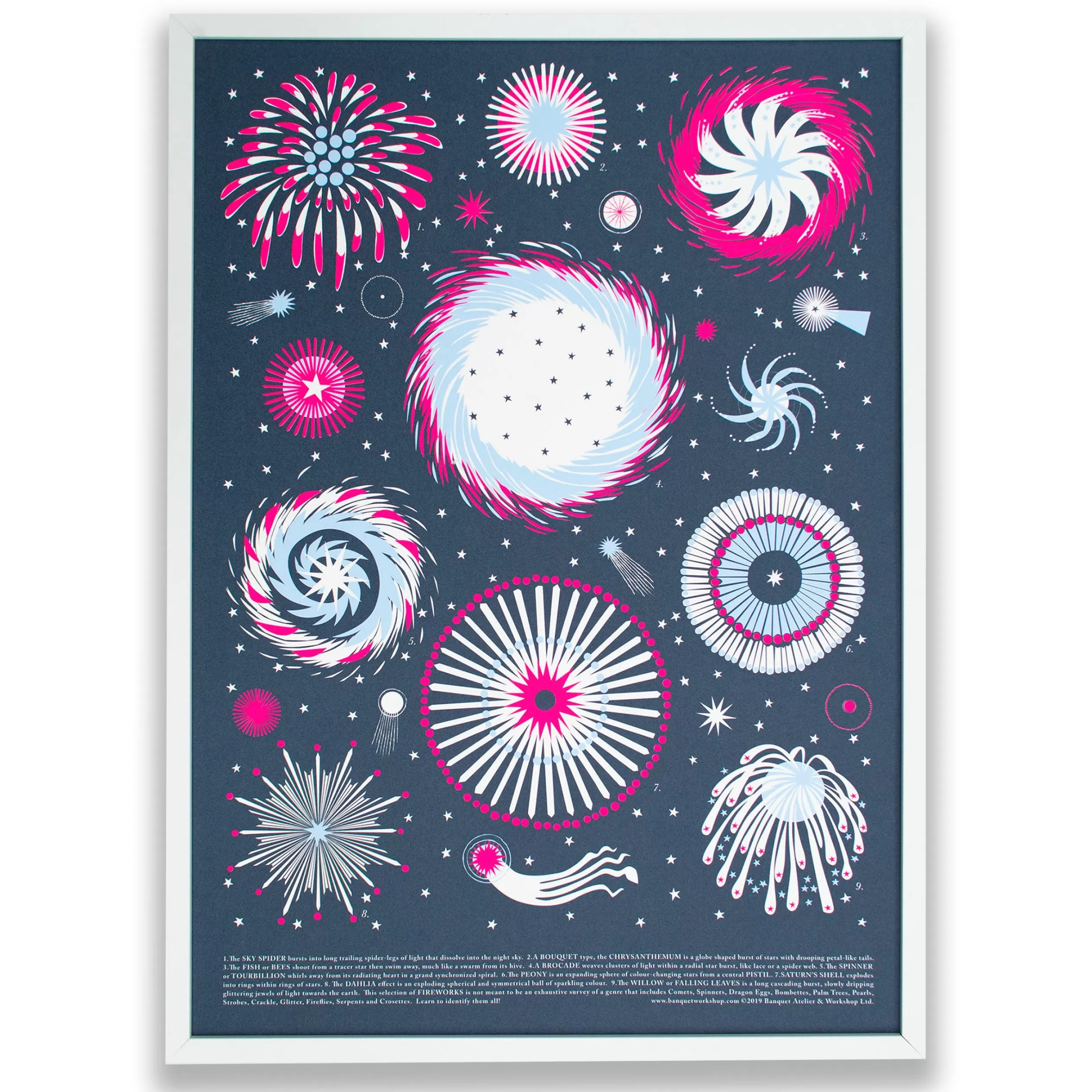 Fireworks Screen Print<Banquet Workshop Clearance