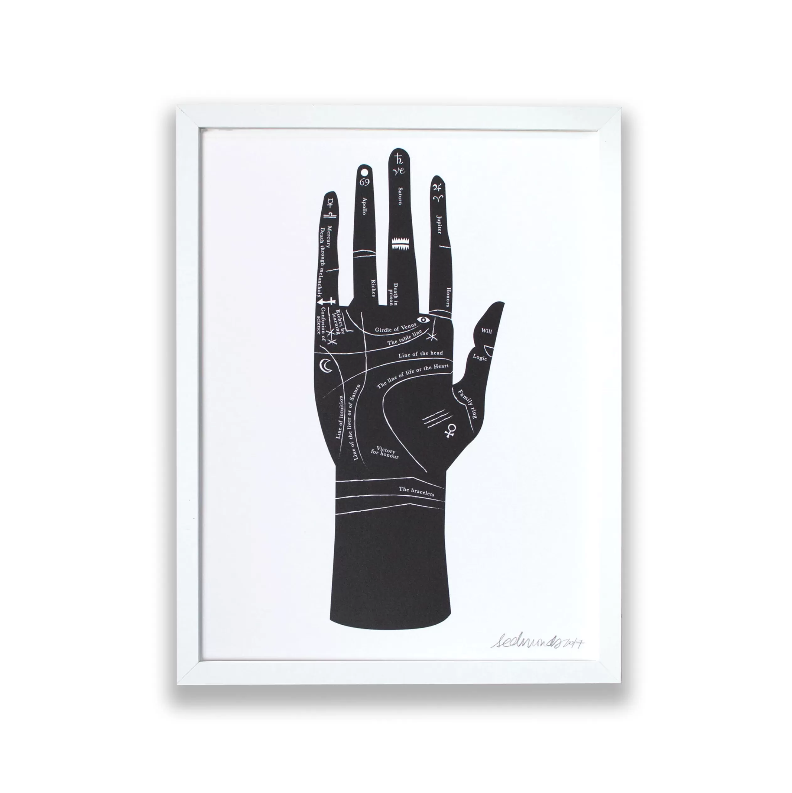 Palmistry Hand Art Print - Black And White Wall Art<Banquet Workshop Sale